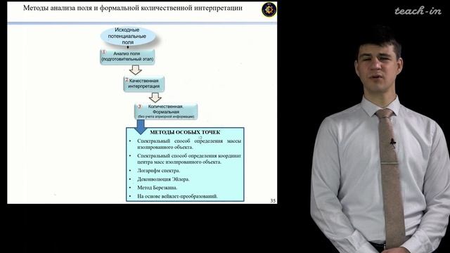 Лыгин И.В. - Гравиразведка - 21. Итоги курса