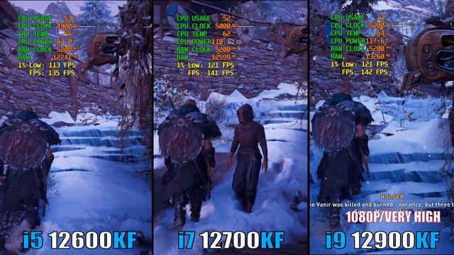INTEL I5 12600KF Vs INTEL I7 12700KF Vs INTEL I9 12900KF || DDR 5 RAM || PC GAMES BENCHMARK ||