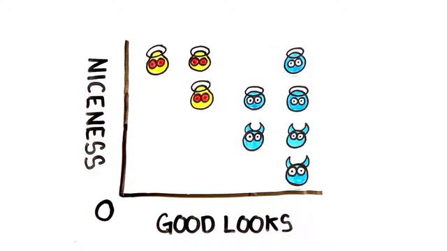 Are Good Looking People Jerks? - science Tv смотреть онлайн