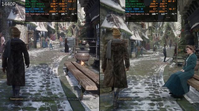RX 7900XTX VS RTX 3080Ti Rasterization In 6 New Games, 4K And 1440P PREVIEW DRIVER