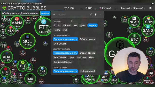 Crypto Bubbles – даёт точный биткоин прогноз?! / Где мониторить криптовалюты? смотреть онлайн