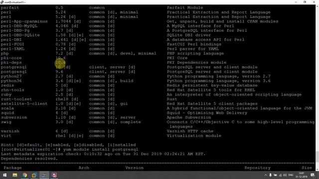 New Features of Redhat Enterprise Linux 8 (RHEL 8 / Centos 8) | смотреть онлайн