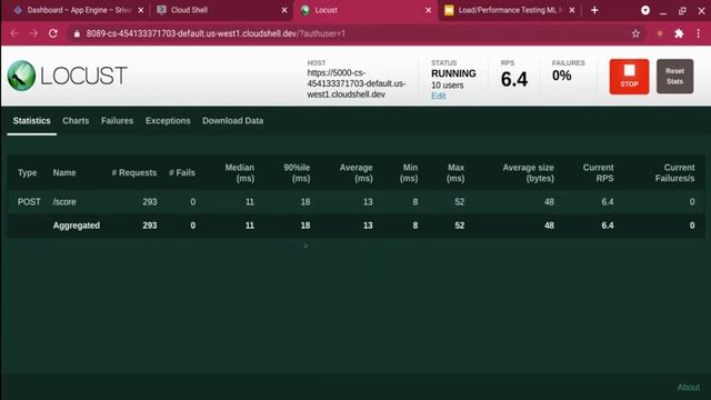 Machine Learning Models - Load and Performance Testing Demo смотреть онлайн