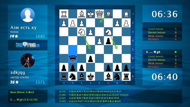 Chess Game Analysis: Азм есть ху - sdkjqg, 0-1 (By ChessFriends.com) смотреть онлайн