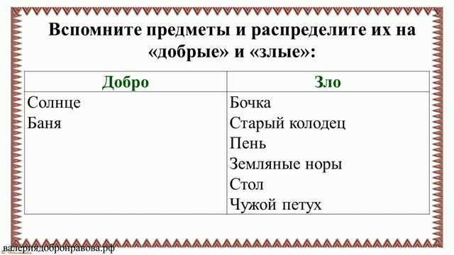 68 урок 3 четверть 5 класс. Мир глазами ребёнка в рассказе А.П. Платонова «Никита» смотреть онлайн
