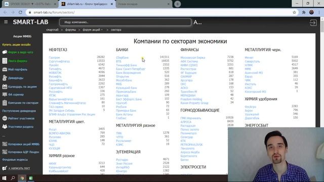Как начать инвестировать с нуля? / Инвестиции для новичков смотреть онлайн
