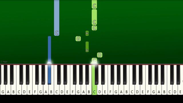 Melanie Martinez - Teacher's Pet - Easy Piano Tutorial смотреть онлайн