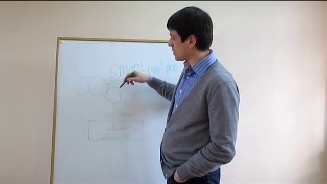как работает smart fish. смотреть онлайн