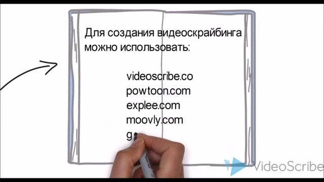 Технологии создания учебного видео и визуализации смотреть онлайн