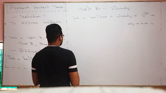 PRESENT PERFECT TENSE AFFIRMATIVE AND NEGATIVE смотреть онлайн