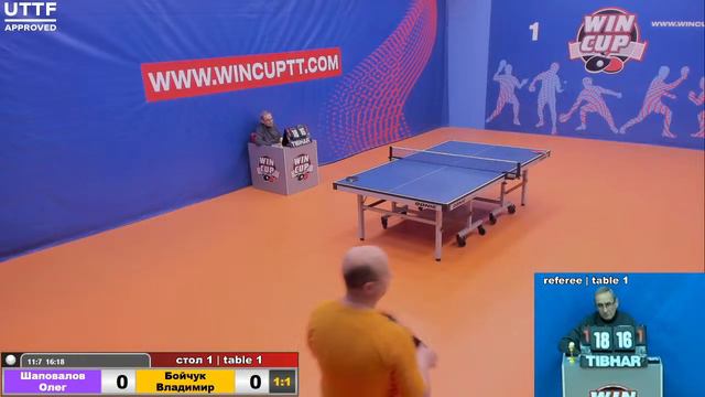 Шаповалов Олег 3-2 Бойчук Владимир Турнир Восток 1 WINCUP 04.05.21 Прямая трансляция Зал1 смотреть онлайн