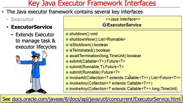 Overview of the Java Executor Framework (Part 2) смотреть онлайн