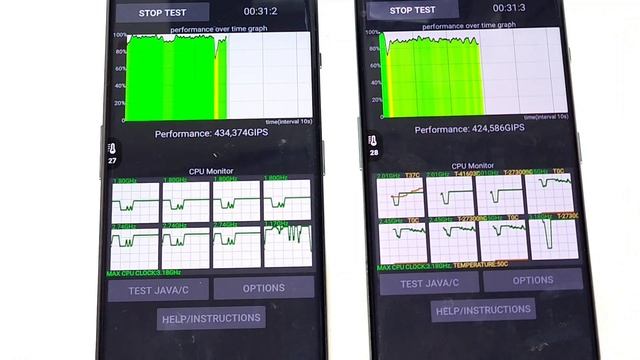 Snapdragon 8+Gen1 Vs Snapdragon 8Gen2 CPU Throttling Test Using High Performance Mode ???