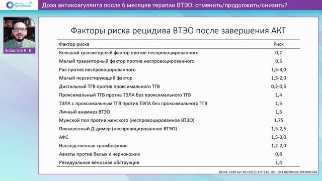 Вебинар 