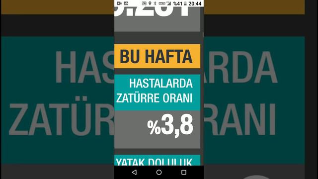 11 Mart 2021 Güncel Koronavirüs Tablosu | Bugünkü Vaka Sayısı смотреть онлайн