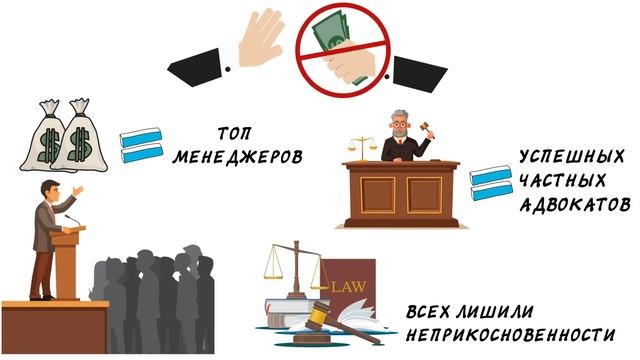 Как Сингапур стал богатой страной? смотреть онлайн