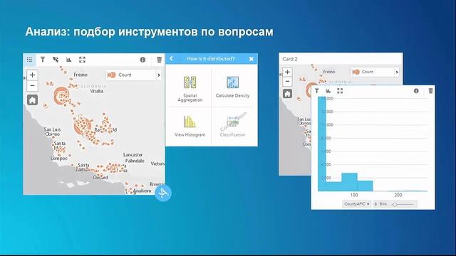 Сакиркина М. Insights for ArcGIS - обзор смотреть онлайн