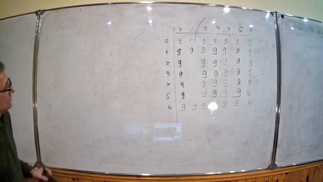 10. C++, Рекурсия (продолжение) смотреть онлайн