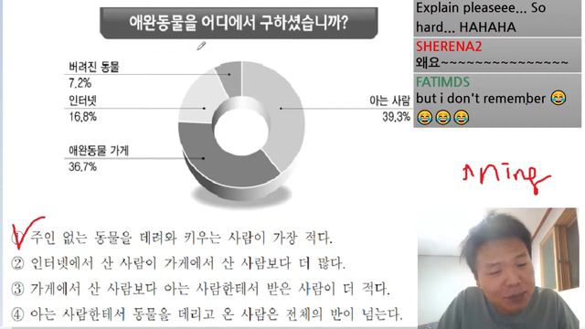 full live lesson in twitch with topik exam смотреть онлайн