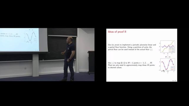 Д.А. Яроцкий. Теорема Колмогорова и нейронные сети смотреть онлайн