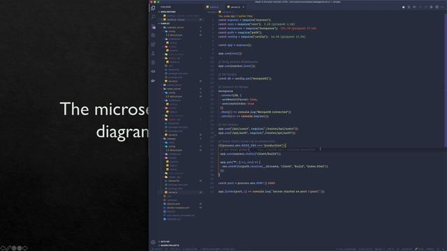 Microservices 101 смотреть онлайн