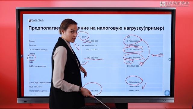 ВИДЕОКОНФЕРЕНЦИЯ «НОВОЕ В 2021 ГОДУ. ОБЗОР ИЗМЕНЕНИЙ, АКТУАЛЬНЫЕ ВОПРОСЫ». День 2 смотреть онлайн