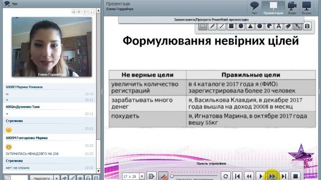 Старт каталогу 9 Як рости швидко. Олена Гордійчук смотреть онлайн