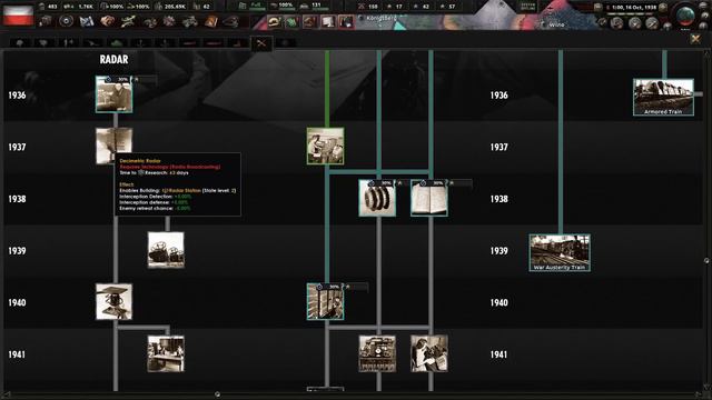 WIELKIE PRZYGOTOWANIA POLSKI DO WOJNY W EUROPIE! - HEARTS OF IRON 4 смотреть онлайн