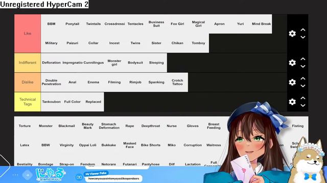 #1【V-DAY PARTY】 How Do I Feel About NTR? 【Nyaru ★ VTuber Idol】 смотреть онлайн