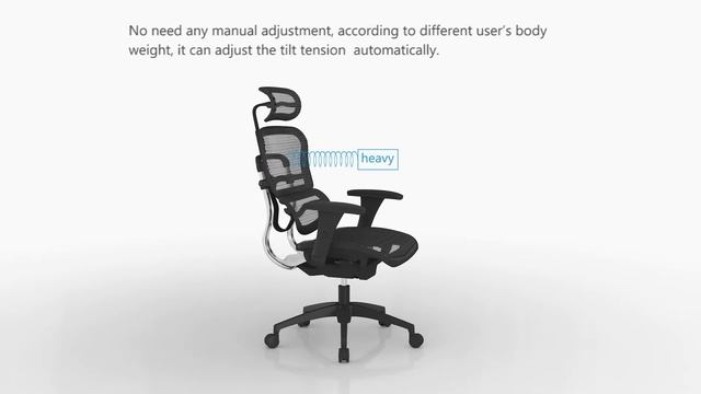 Эргономичное Кресло Ergohuman смотреть онлайн