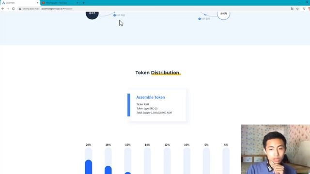 ASSEMBLE PROTOCOL REVIEW PROJECT смотреть онлайн