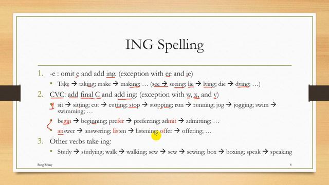 English Tenses: Present Continuous смотреть онлайн
