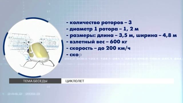 Циклолет: особенности конструкции смотреть онлайн