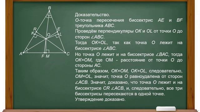 Тема 24. Свойство точек биссектрисы угла