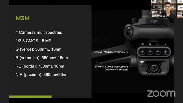 Workshop Online - DJI Mavic 3 Enterprise, Thermal E Multispectral