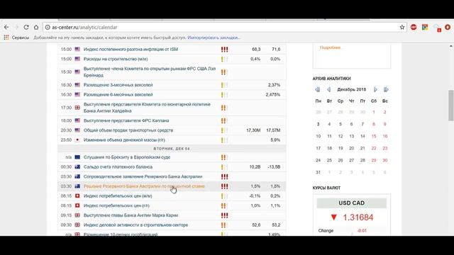 Актуальный тренд рынка от 3.12.2018 смотреть онлайн