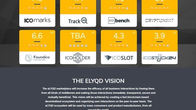 Review ICO Elyqd смотреть онлайн
