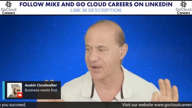 AWS Certified Solutions Architect Associate 2023 (Full Free AWS course!) - Day One смотреть онлайн