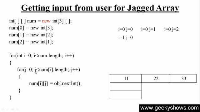 84. Getting input from user in Jagged Array in Java Programming (Hindi) смотреть онлайн