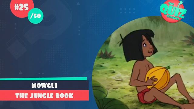Guess The Disney Character Quiz (Part 1)