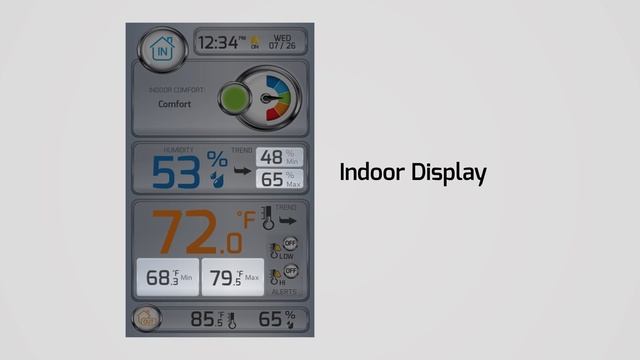 Vivid Color Weather Station with Liquid-Crystal Display смотреть онлайн