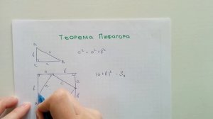 Теорема Пифагора. Доказательство методом площадей.