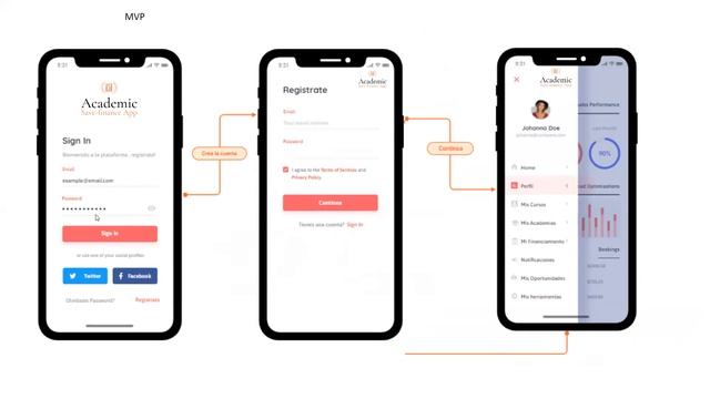Java-Perl-MVP Idea смотреть онлайн