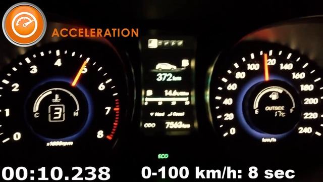 2014 Hyundai Grand Santa Fe 3.3L (270 HP) Acceleration 0-180 km/h -ACR MOTORS смотреть онлайн
