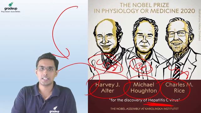 Important Current Affairs 2020 | Weekly Current Affairs | Akash Randev | Gradeup смотреть онлайн