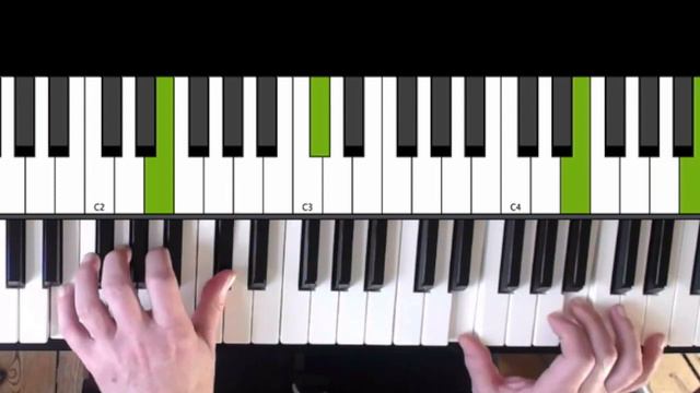 How to play The Riders On The Storm Piano Solo (The Doors) смотреть онлайн