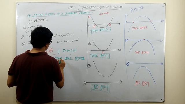 A -LEVEL PURE MATHEMATICS [CAMBRIDGE & EDEXCEL ] NATURE OF ROOTS THEORY CLASS 1 смотреть онлайн