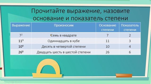 Урок 20 Степень числа смотреть онлайн