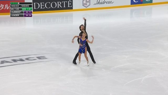 KAZAKOVA/REVIYA (GEO) | Ice Dance Rhythm Dance | Angers 2022 | #GPFigure смотреть онлайн