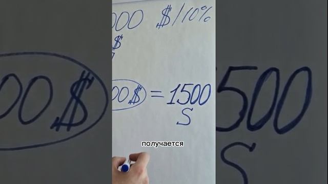 Инвестиции в КамАЗ